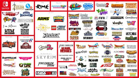 List of Nintendo Switch Online games .